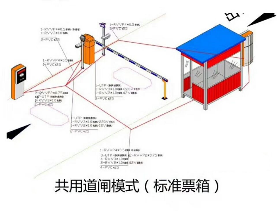 武汉单通道模式停车系统