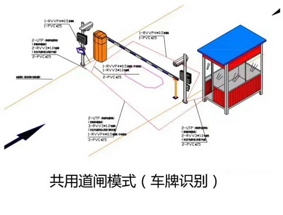 武汉单通道车牌识别系统施工